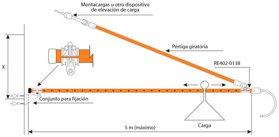 Accesorio para Soporte de Escaleras - Ritz Ferramentas