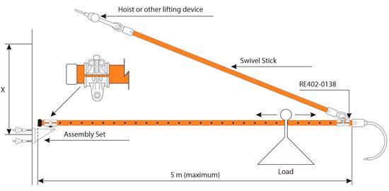 Accessories For Ladder Support - Ritz Ferramentas