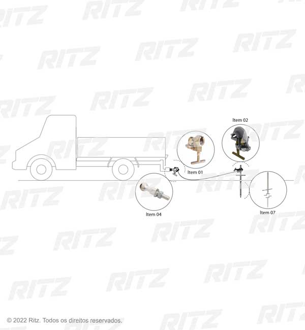 ATR17440-2 - Conjunto de Aterramento Temporário para Veículo com Pino Bola (MT) - Ritz Ferramentas