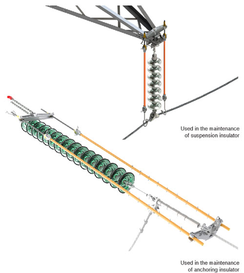 Ritz -  Light-Weight Strain Carrier 