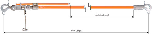 Ritz - Hot Stick Tension Puller 