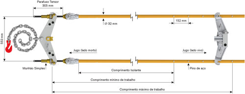 Ritz - Tensionador Duplo de Distribuição