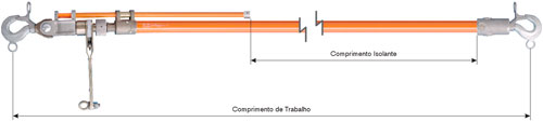 Ritz - Tensor Isolado