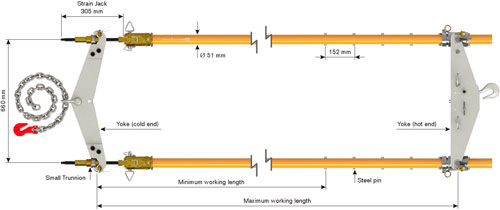 Ritz - Two-Pole Strain Carrier 