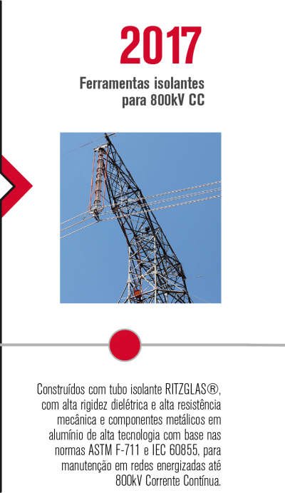 Conjunto de ferramentas, construídos com tubo isolante Ritzglas, com alta rigidez dielétrica e alta resistência mecânica com base nas normas ASTM F-711 e IEC 60855, para manutenção em redes energizadas até 800kV corrente contínua.