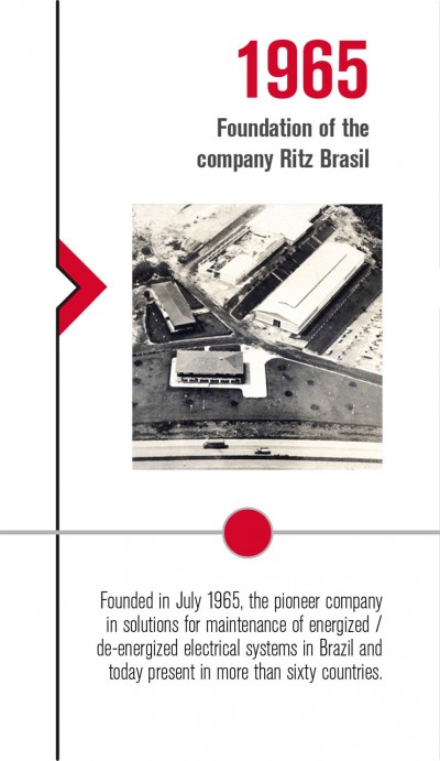 Founded in July 1965, the pioneer company in solutions for maintenance of energized / de-energized electrical systems in Brazil and today present in more than sixty countries.