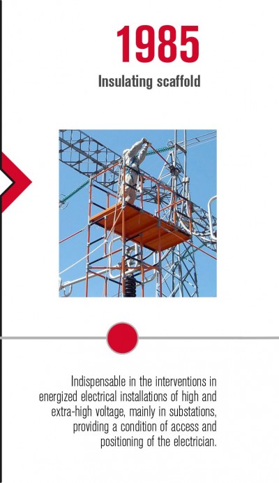 Indispensable in the interventions in energized electrical installations of high and extra-high voltage, mainly in substations, providing a condition of access and positioning of the electrician.