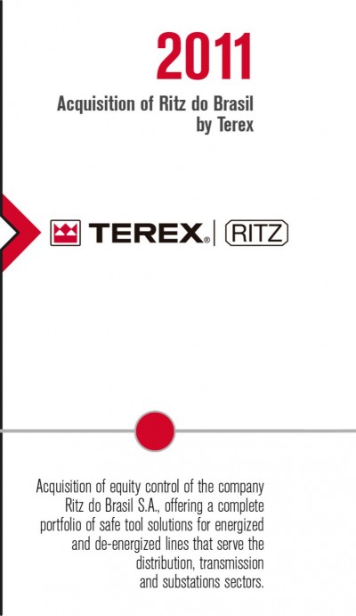 Acquisition of equity control of the company Ritz do Brasil S.A., offering a complete portfolio of safe tool solutions for energized and de-energized lines that serve the distribution, transmission and substations sectors.