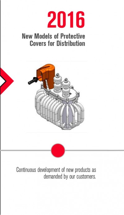 Continuous development of new products as demanded by our customers.