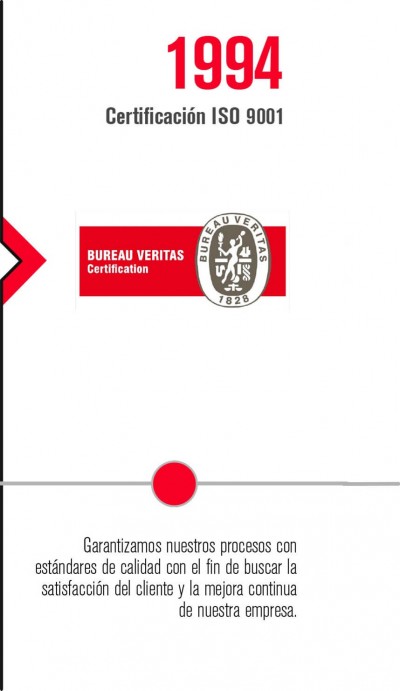 Garantizamos nuestros procesos con estándares de calidad con el fin de buscar la satisfacción del cliente y la mejora continua de nuestra empresa.