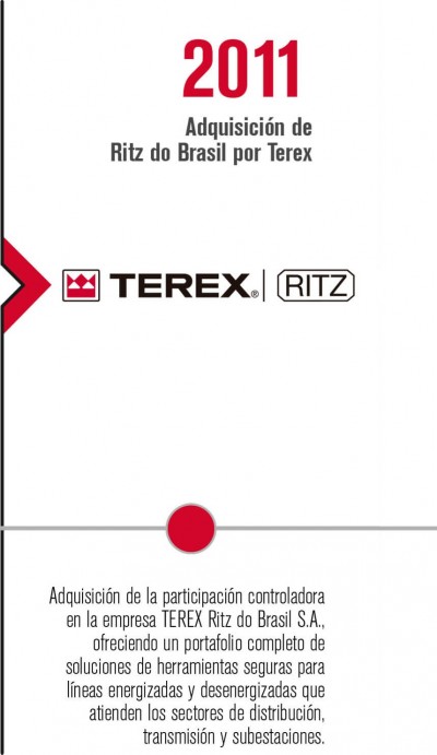 Adquisición de la participación controladora en la empresa TEREX Ritz do Brasil S.A., ofreciendo un portafolio completo de soluciones de herramientas seguras para líneas energizadas y desenergizadas que atienden los sectores de distribución, transmisión y subestaciones.