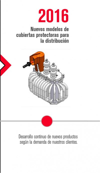 Desarrollo continuo de nuevos productos según la demanda de nuestros clientes.