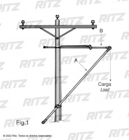 BASTAO GARRA Ritz DIAGRAMA 1