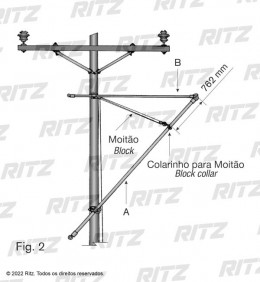 BASTAO GARRA Ritz DIAGRAMA 2