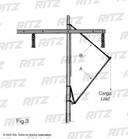 BASTAO GARRA Ritz DIAGRAMA 3