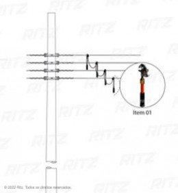 ATR00548-1 - Equipo de Puesta a Tierra Temporal con Pértiga Aislante RITZGLAS® para de Baja Tensión (BT) - Ritz Ferramentas