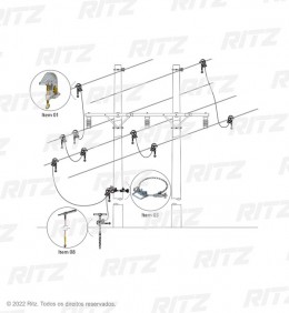 ATR17441-1 - Conjunto de Aterramento Temporário para Linhas de Transmissão (AT)  Ritz Ferramentas