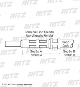 Terminal con protección